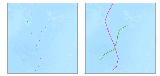 Input features with two distinct tracks (green and red) showing time type instant (left) and resulting tracks (right) or time type interval Input features with two distinct tracks (green and red) showing time type instant (left) and resulting tracks (right) or time type interval