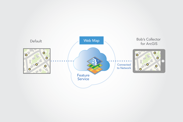 Connect to the map from ArcGIS Field Maps to download it. Connect to the map from ArcGIS Field Maps to download it.